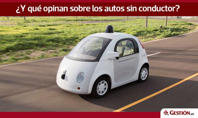 FOTO 7 | ¿Y qué opinan sobre los autos sin conductor?