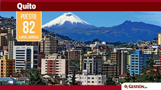 Quito también figura en esta posición.