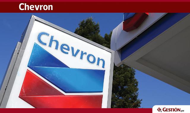 Hemos podido sortear muy bien la situación en el país y tenemos buenas relaciones en Venezuela que hemos podido mantener. Y tenemos una estructura que nos permite seguir trabajando, invertir y, lo que es más importante, que los contratistas, las autoridad