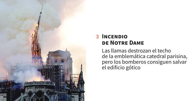 Los-hechos-que-marcaron-el-mundo-en-el-2019