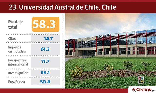 Por otra parte, el incremento de la competencia entre las distintas universidades implica que los centros deben hacer esfuerzos para no quedarse atrás.