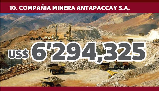 FOTO 11 | 10. COMPAÑIA MINERA ANTAPACCAY S.A.