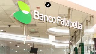 SBS: Banco Falabella no podrá cobrar comisiones extra por uso de canales de pago