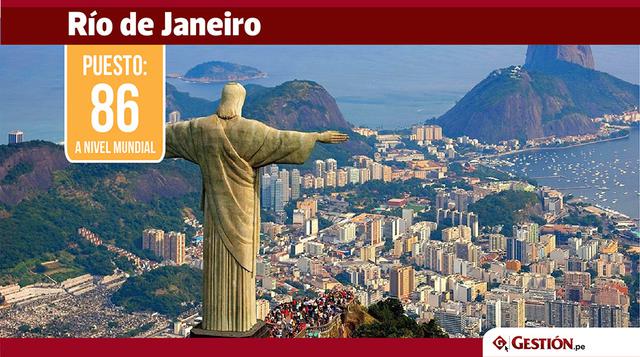 Río de Janeiro avanzó al puesto 86, que comparte con Lima (Perú) y Santiago de Chile. Tanto Sao Paulo como Río "han soportado un viaje en montaña rusa en términos de costos de la vida en los últimos años", sostiene el estudio.