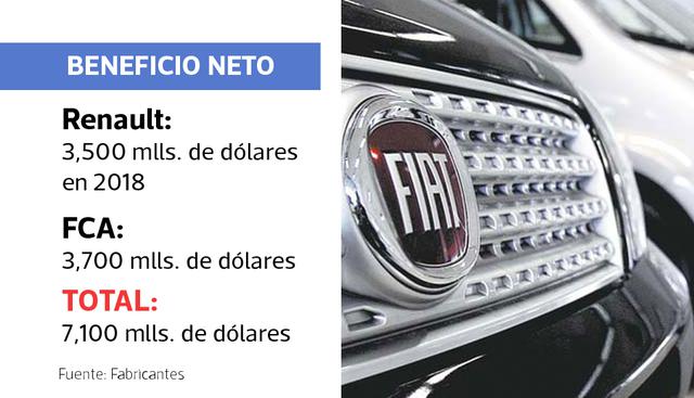 Foto 4 | La firma fusionada fabricaría 8.7 millones de vehículos al año y ahorraría 5,000 millones de euros ((US$ 5,595 millones) al año para las compañías al compartir investigación, compras y otras actividades, según el comunicado.