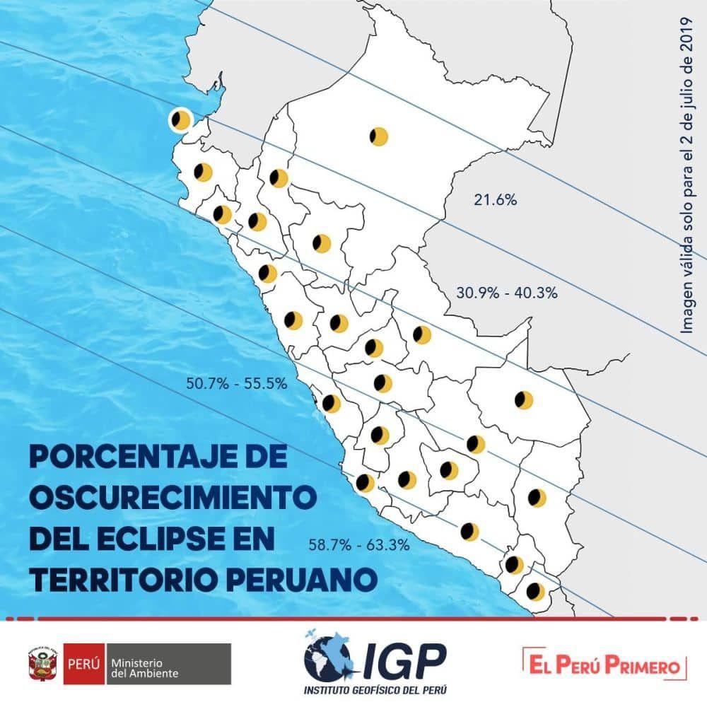 En el Perú, este fenómeno pasará desapercibido. (Fuente: IGP)