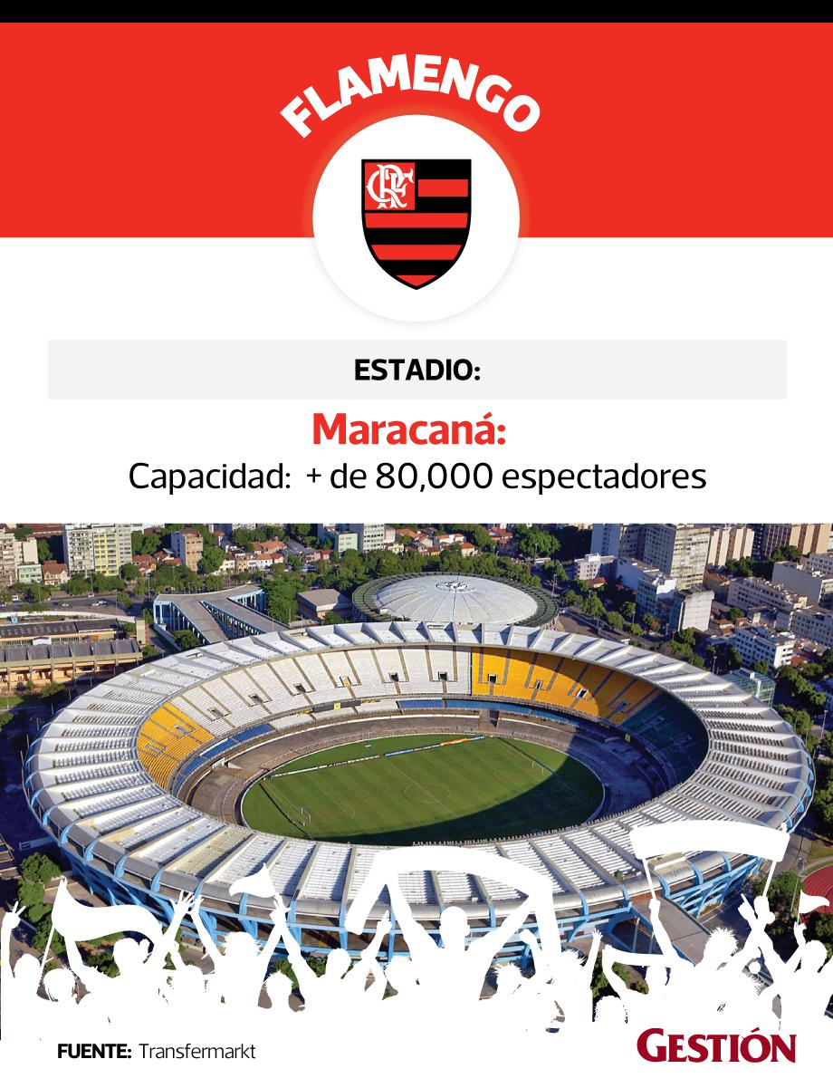 El Maracaná es la casa del Flamengo.
