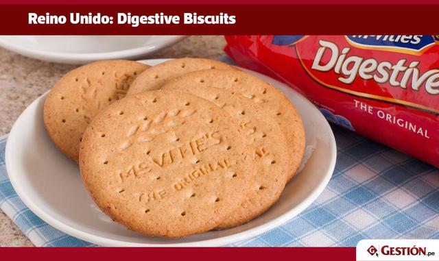 Estas galletas dulces con sabor a trigo son un snack muy preferido en el Reino Unido, y cae bien con una taza de té.
