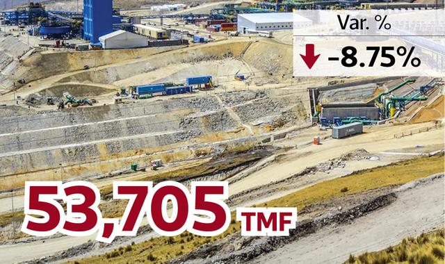 FOTO 6 | SOCIEDAD MINERA EL BROCAL S.A.A.