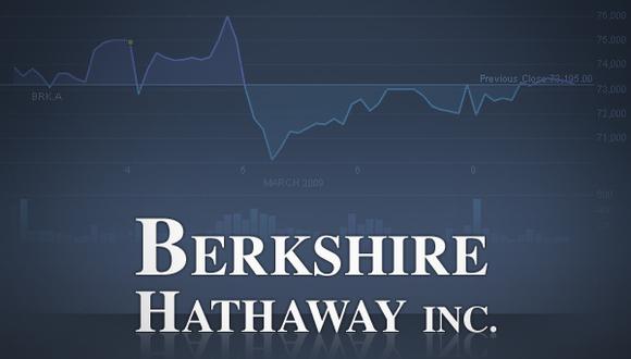 Berkshire Hathaway anunció un beneficio neto de US$ 26.295 millones entre abril y junio del 2020, frente a los US$ 14.073 millones en el mismo periodo del año anterior.