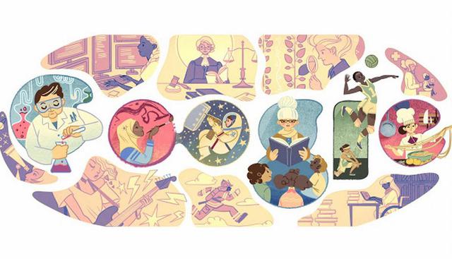 Día Internacional de la Mujer (8 de marzo) (Google)
