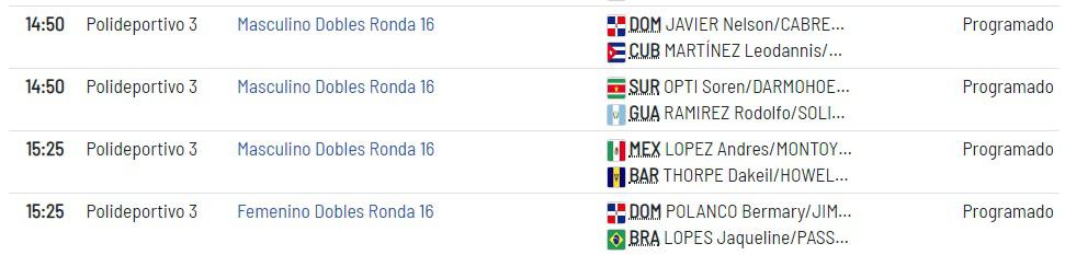 Lima 2019: todo el cronograma de bádminton. (Foto: Captura)