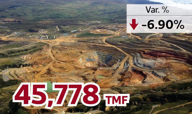 FOTO 8 | SOCIEDAD MINERA EL BROCAL S.A.A.