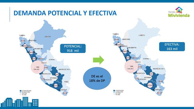 (Fuente: Ministerio de Vivienda)