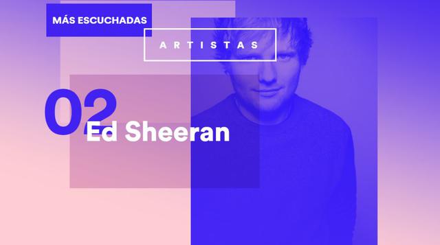 Ed Sheeran. El cantautor y músico británico especialistas en los géneros y estilos pop rock, folk, hip hop, acústico e indie, es el segundo más escuchado en el mundo.
