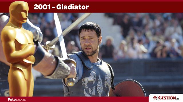 Gladiator. Russell Crowe interpreta a un general romano traicionado por el heredero del Imperio, quien asesinó a su familia, y es reducido a la simple vida de un gladiador. Entonces buscará venganza en la arena.