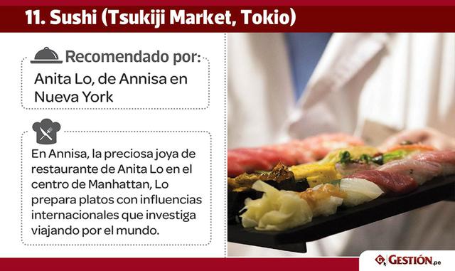 "Un sabio amigo mío dijo una vez que nunca se ha bebido demasiado, solo no ha comido lo suficiente. La mayoría de los chefs que conozco toma este consejo en serio y contrarrestan una noche de copas con algo rápido, simple y que llene. Un local de sus