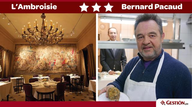 L&#039;Ambroisie. Los chefs Bernard y Mathieu Pacaud definen a L&#039;Ambroisie como una &quot;oda a los productos excepcionales&quot;, y está ubicada en la antigua casa del Duque de Chaulnes (s.XVII).