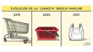 Las caricaturas de hoy