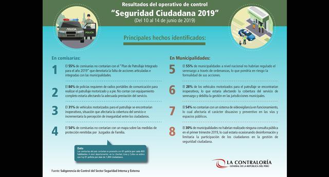 FOTO 2 | “No existe un registro de vehículo inoperativos que por su estado deba darse de baja. No hay un sistema de control interno básico”.
“Se está tratando de implementar en el sector público el leasing. En el caso del Ministerio del Interior se cayó y ahora se ha vuelto a retomar”.