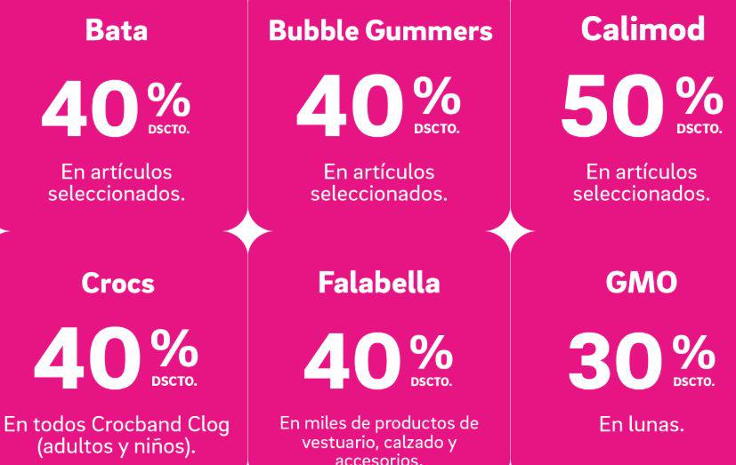 Ofertas de Mallplaza en el Día del shopping. (Foto: Mallplaza)