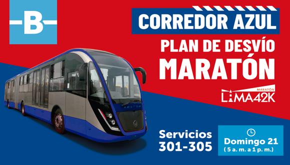 Buses del corredor Azul aplicarán un desvío este domingo 21 debido a que se realizará la Maratón 42K. (Imagen: ATU)
