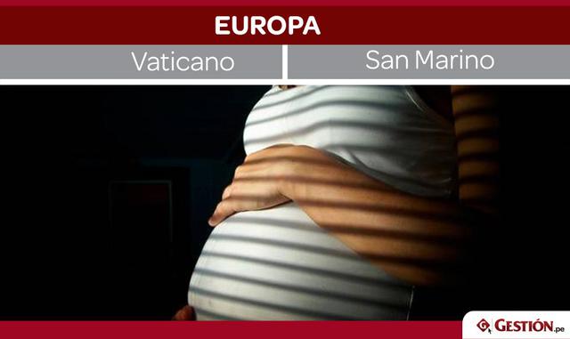 En el otoño boreal de 2016, el Gobierno conservador polaco intentó limitar aún más el derecho al aborto, autorizándolo únicamente si la vida de la madre corría peligro. Pero tuvo que renunciar al proyecto ante la presión de las manifestaciones.
