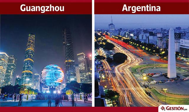 FOTO 19 | Guangzhou y su economía de US$ 524,000 millones se asemeja al PBI de Argentina.