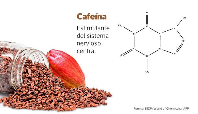 Foto 5 | La feniletilamina, comúnmente llamada “molécula del amor”, es una sustancia con potente efecto euforizante.