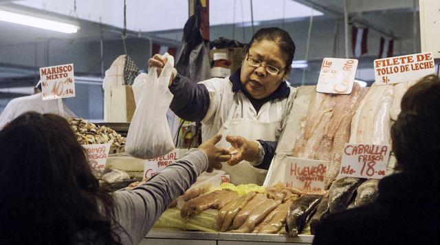 Foto 5 | Miércoles 01. &quot;Precios al consumidor&quot;:https://gestion.pe/economia/precios-al-consumidor-cayeron-047-octubre-lima-metropolitana-2203748 cayeron 0.47% en octubre en Lima Metropolitana. Dos grandes grupos de consumo presentaron una reducci