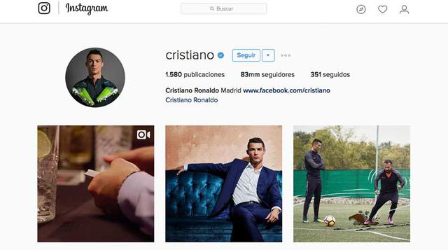 Cristiano Ronaldo: 83 millones de seguidores. (Foto: Instagram)