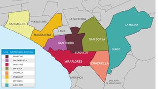 De precios y metros cuadrados: Las cifras que mueven el mercado de oficinas en Lima