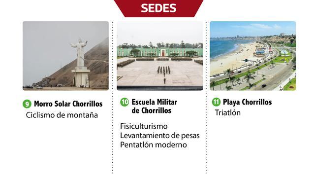 Foto 6 | También se desarrollarán otras disciplinas como el ciclismo de montaña, el fisicocultirismo, levantamiento de pesas, pentatlón moderno, entre otras.