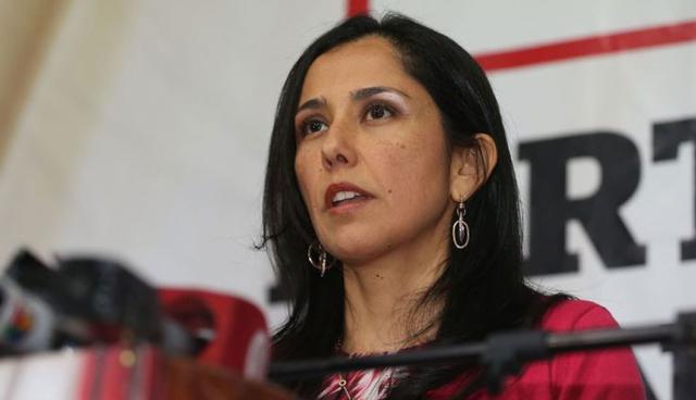 Personas que han perdido más poder en el Perú