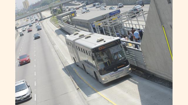 El Metropolitano es usado por el 14.3% de los ciudadanos limeños. La mayoría de sus usuarios tienen entre 18 a 37 años (17.6% del total).