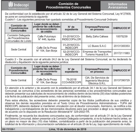 (Fuente: El Peruano)