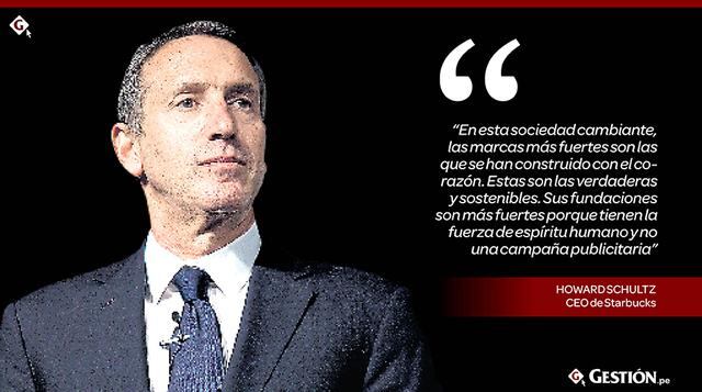 Frases de motivación de diez CEO top en el mundo