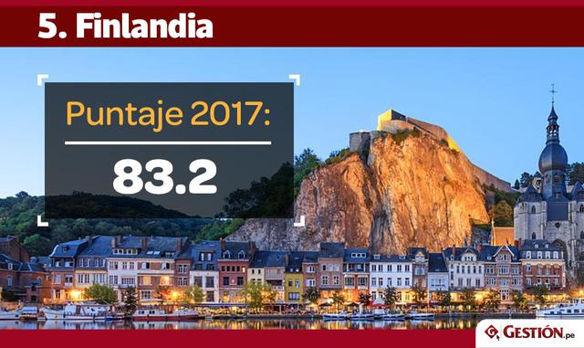 FOTO 26 | Finlandia subió una posición y ahora está en la casilla 5.