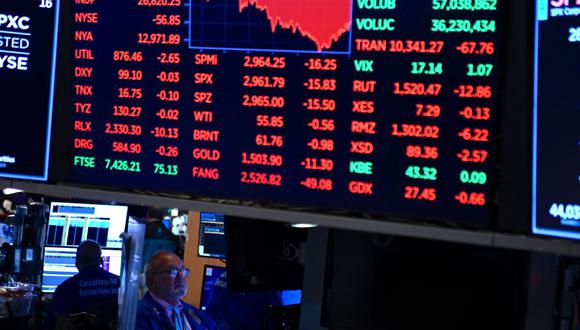 Wall Street se hunde y Dow cae 7.79%. (Foto: AFP)