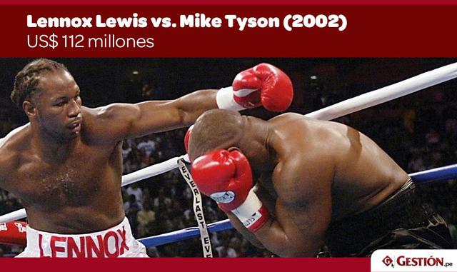 FOTO 8 | Lennox Lewis vs Mike Tyson (2002) – $ 112 millones  Este emparejamiento de dos grandes pesos pesados atrajo 1.95 millones de compras PPV. La lucha fue originalmente programada para Las Vegas el 2 de abril, pero al final se realizó en Memphis desp
