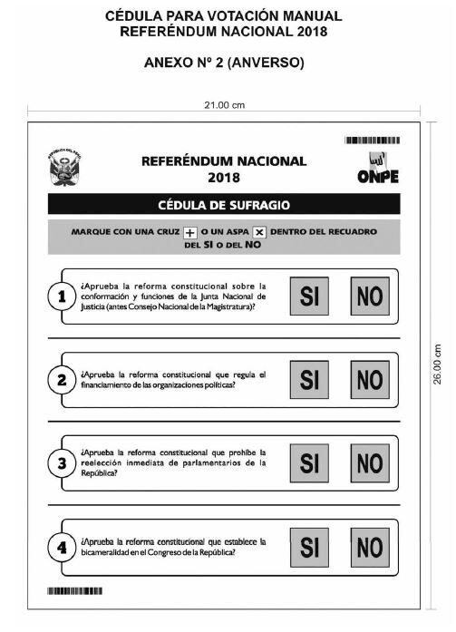 Cédula de sufragio manual. (Fuente: Difusión)