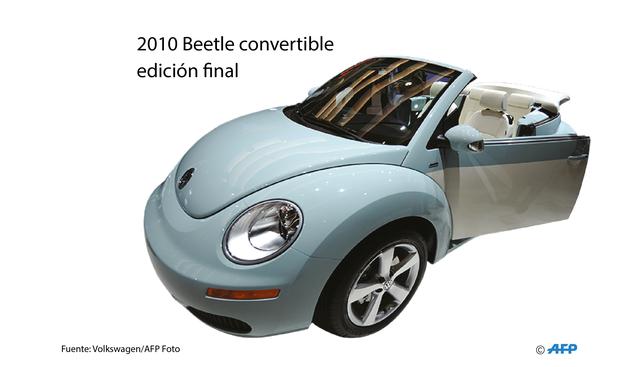 Foto 7 | El Volkswagen New Beetle Final Edition 2010 solo estuvo limitado a 1500 unidades.