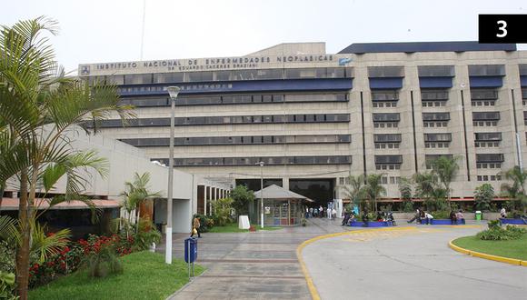 Instituto Nacional de Enfermedades Neoplásicas (INEN). (Foto: Agencia Andina)