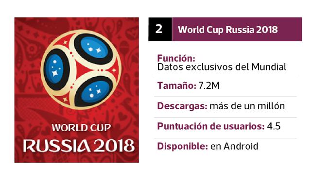 Rusia 2018