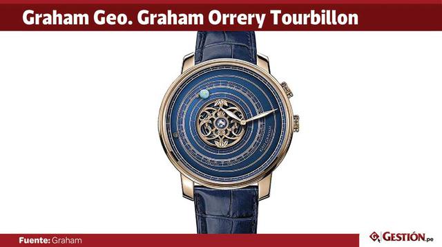 Grandiosamente celestial en sus gestos, se trata de una pieza estupenda de 48 milímetros de una marca independiente con una larga historia, un divertido sentido de la astronomía y una base de clientes minúscula. Graham produjo una versión previa de este r