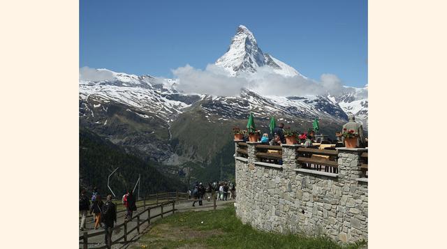 Suiza – 67%. Una vez al día: 3%. Una o dos veces a la semana: 14%. De tres a seis veces a la semana: 8%. Una vez al mes: 19%. De dos a tres veces al mes: 23%