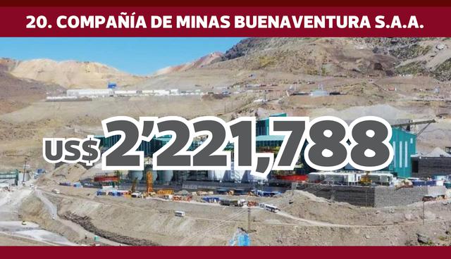 FOTO 21 | 20. COMPAÑÍA DE MINAS BUENAVENTURA S.A.A.