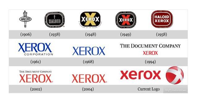 Xerox cambió su logo de 40 años en 2008 a la, logotipo minúsculas rojo con un sentido de la diversión incrustado en él. (Foto: businessinsider)