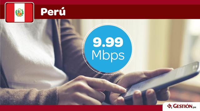 Si bien Perú cuenta con el Internet móvil más rápido de Latinoamérica, aún está bastante lejos de la velocidad ideal. De los 87 países evaluados, Perú ocupa el puesto 45.