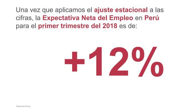Foto 1: La expectativa neta del empleo asciende a 12% para el primer trimestre del 2018 según ManpowerGroup Perú.